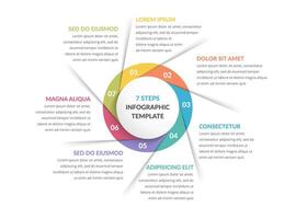 Circle infographic template with seven steps or options vector