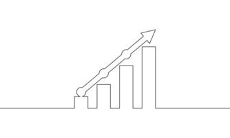 Continuous line drawing of graph. illustration of arrow up. increasing chart icon. Bar business growth. Object one line. Single line art vector