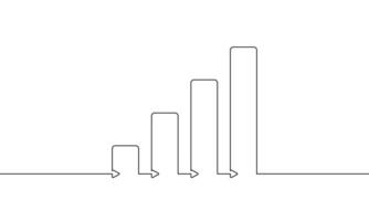 Continuous one line drawing of graph. Illustration of bar chart. Hand drawn of business growth symbol. Single line art vector