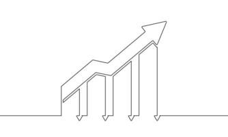 Continuous line drawing of graph business growth. Illustration of arrow up. Hand drawn of bar chart. Object one line, single line art vector
