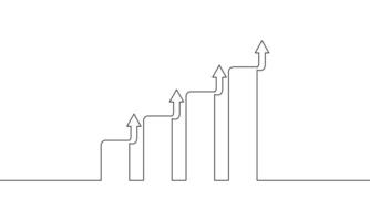Continuous line drawing of graph with arrow. Illustration of business growth. Bar chart. Object one line. Single line art vector
