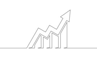 Continuous line drawing of graph. Illustration of arrow up on white background. Bar chart icon. Object one line. Single line art vector