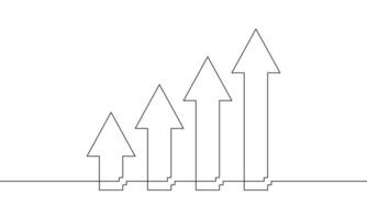 Continuous one line drawing of growth graph. Illustration of business icon. Single line art of arrow up. Sign symbol of increasing arrow. Bar chart vector