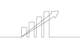 Continuous line drawing of graph. Illustration of arrow up. Bar chart icon. Business growth design. Object one line. Single line art vector