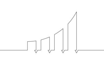 Continuous line drawing of graph. Illustration of bar chart one line. Business growth icon. Single line art vector