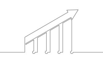 Continuous line drawing of graph business growth. Illustration of arrow up. Hand drawn of bar chart. Object one line, single line art vector