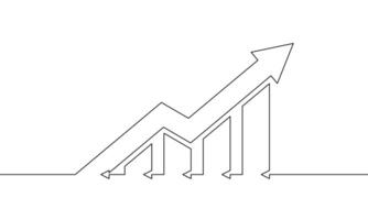 Continuous one line drawing of graph. Illustration of arrow up. Hand drawn of bar chart. Flat icon business growth. Single line art vector