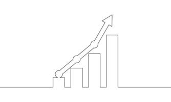Continuous line drawing of graph business growth. Illustration of increasing arrow. Bar chart. Object one line. Single line art vector
