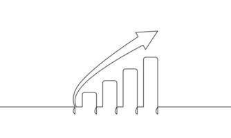 Continuous line drawing of graph with arrow up. Illustration of bar chart. Object one line. Single line art vector