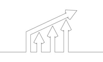 Continuous line drawing of increasing arrow. Graph icon business. Bar chart, growth, arrow up. Object one line, single line art, illustration vector