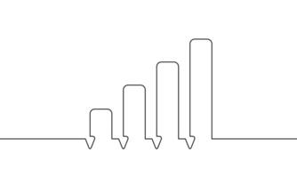 Continuous line drawing of graph icon business. Illustration of chart design. Bar chart one line. Single line art vector