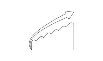 Continuous line drawing of arrow up. Illustration of graph. Business growth. Bar chart. Hand drawn. Object one line. Single line art vector