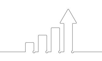 Continuous line drawing of growth graph. Illustration of arrow up. Increasing arrow icon business. Bar chart sign symbol. Object one line. Single line art vector
