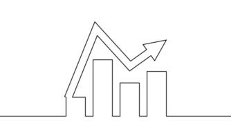 Continuous line drawing of graph. Illustration of arrow up. Bar chart. Business growth. Object one line. Single line art vector
