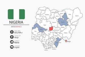 Nigeria map and infographic. vector