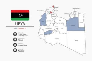 Libya map and infographic. vector