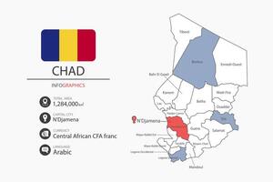 Chad map and infographic. vector