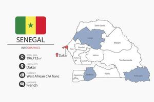 Senegal map and infographic. vector