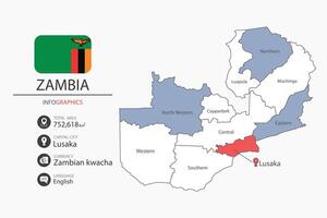 Zambia map and infographic. vector