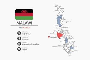 Malawi map and infographic. vector