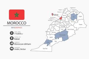 Morocco map and infographic. vector