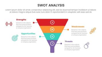 swot analysis concept infographic template banner with funnel shape on center 4 point list information vector