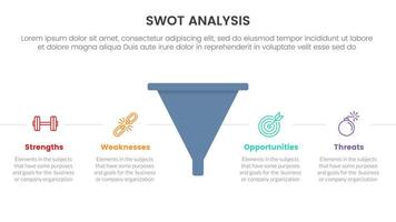 swot analysis concept infographic template banner with funnel shape with horizontal point description 4 point list information vector