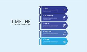 5 Steps timeline Infographics design and marketing can be used for workflow layout vector