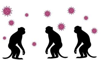 Monkeypox three monkeys are standing in front of a virus vector