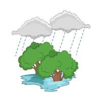 tree under flood vector