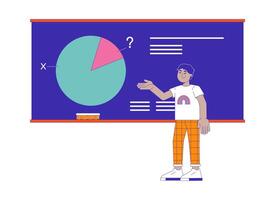 Middle eastern boy standing at blackboard 2D cartoon character. Little student solving math problem isolated flat person white background. Learning school lesson color spot illustration vector