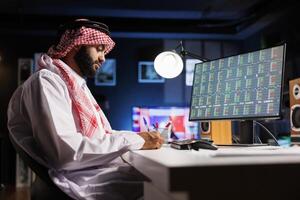 Engrossed in his work, Islamic man researches, write notes, and browses the internet. The professional Muslim guy embodies dedication and professionalism by utilizing his notepad and pc monitor. photo