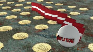 Latvia Flag with Inflation Concept video