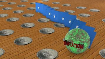 Somalia Flag with Inflation Concept video