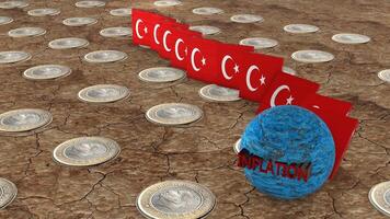 Turkey Flag with Inflation Concept video