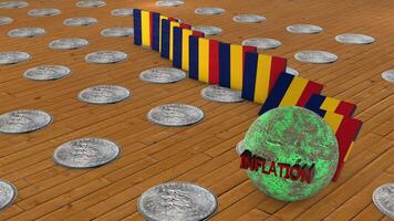 Chad Flag with Inflation Concept video