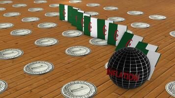 Algeria Flag with Inflation Concept video