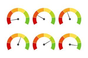Set of customer satisfaction indicators or credit scores vector