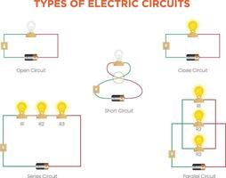 Understanding Types of Electric Circuits Series, Parallel, and Combination Circuits Explained vector