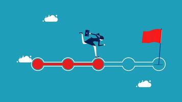 invesment , progress ,direction, growth concept vector
