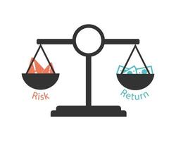 risk return scale for investment vector
