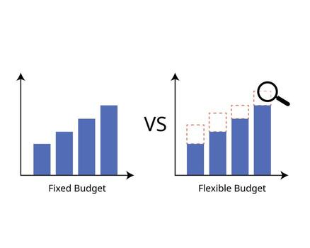 diferencia Entre fijo presupuesto y flexible presupuesto vector