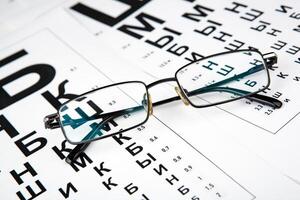 eyeglasses on the table with a font to determine of eyesight Russian version photo