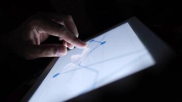 A person's hand is holding a tablet computer with a graph on it video
