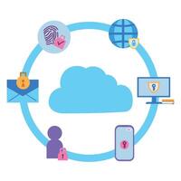 A cloud with various devices connected to it vector