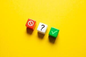 Answer to the question. Acceptance or refusal. Concept, minimalism. Making choices. Accepting simplicity and refusing complexity. Achieve a sense of control photo