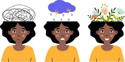 Three stages of emotional change shown in a woman's evolving thoughts and feelings vector