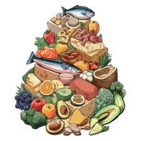 A pyramid of food with various types of food vector