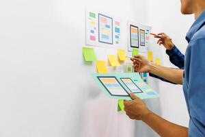 Smooth Focus, group of web designers are working together to develop mobile responsive website with UI UX Front End Designer Previewing. website designers in form of mobile applications with UI UX photo