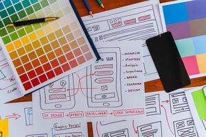 Smooth Focus, group of web designers are working together to develop mobile responsive website with UI UX Front End Designer Previewing. website designers in form of mobile applications with UI UX photo